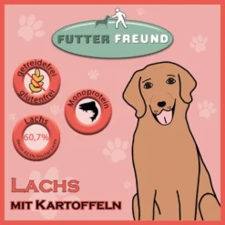 Futterfreund Trockenfutter Lachs + Kartoffeln