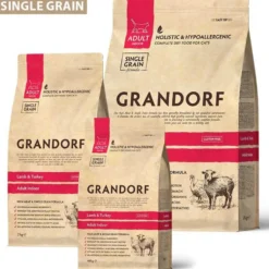 Grandorf Katze Indoor Lamm und Pute
